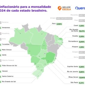 Reajuste na mensalidade das escolas particulares é 4,3% maior que a inflação