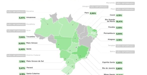 Reajuste na mensalidade das escolas particulares é 4,3% maior que a inflação