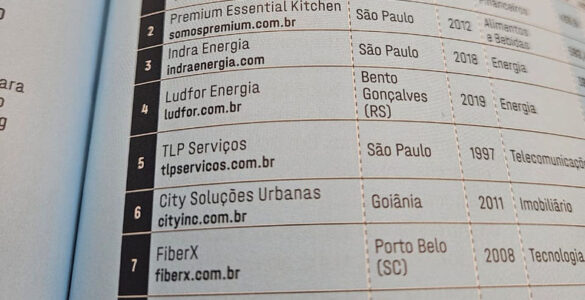 TLP conquista 5º lugar no Ranking EXAME Negócios em Expansão 2024