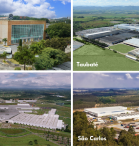 Volkswagen adquire R$ 304 mi do BNDES com suporte da Macke