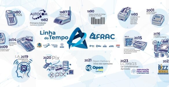 AUTOCOM comemora 25 anos de história, inovação e tecnologia