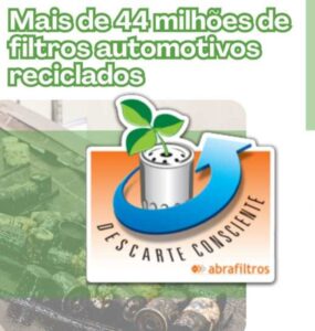 Abrafiltros encerra 2024 com mais de 44 milhões de filtros automotivos reciclados