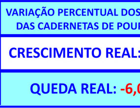 Em dez anos, consórcio cresce mais que a poupança
