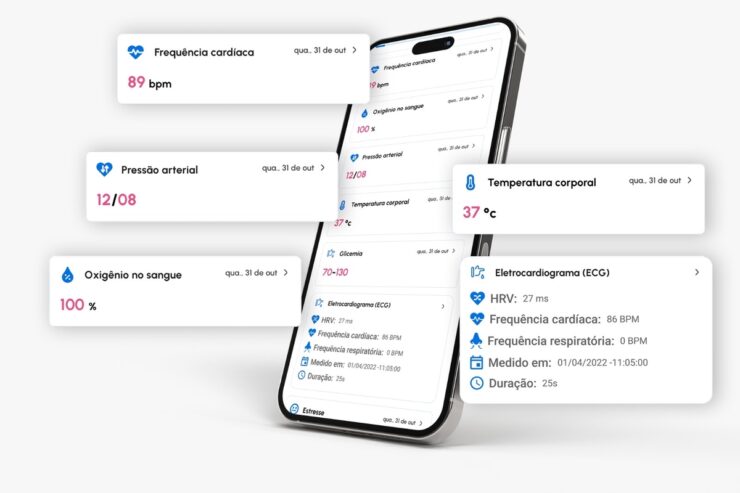 Expansão da i4H Saúde busca acelerar transformação digital