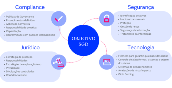 ClarkeModet lança sistema para reduzir riscos de intangíveis