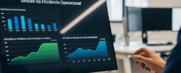 IA acelera ROI e redução de custos operacionais nas empresas
