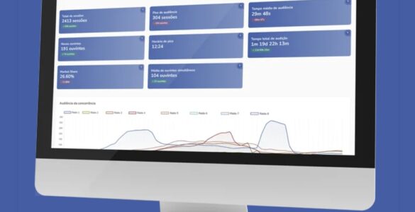 Inovação catarinense muda o modelo de monetização no rádio