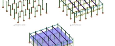 BIM revoluciona o setor da construção civil no Brasil