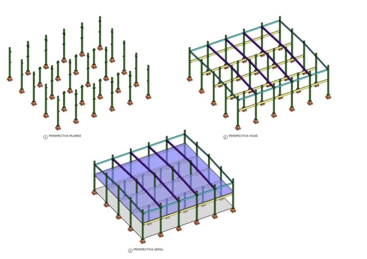 BIM revoluciona o setor da construção civil no Brasil