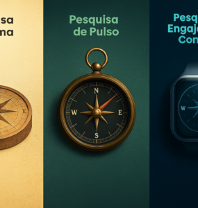Modelos de pesquisa evoluem na gestão de pessoas