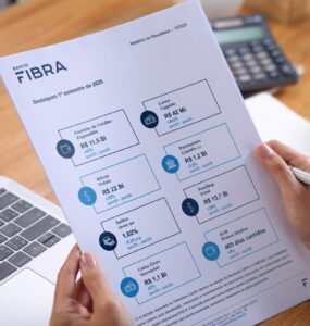 Banco Fibra cresce no semestre e tem rating S&P elevado