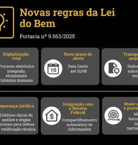 IA e revisão por pares: o que muda nas regras da Lei do Bem