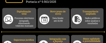 IA e revisão por pares: o que muda nas regras da Lei do Bem