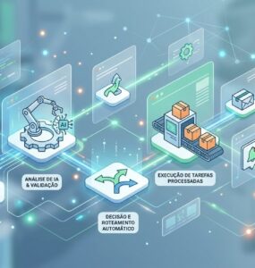 MeuPedágio fortalece a governança com implantação ERP SAP