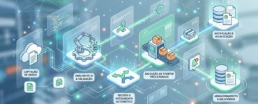 MeuPedágio fortalece a governança com implantação ERP SAP