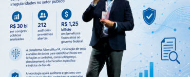 IA checa riscos e reforça fiscalização de contratos públicos