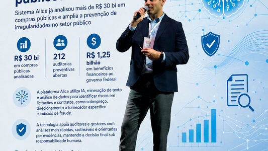 IA checa riscos e reforça fiscalização de contratos públicos
