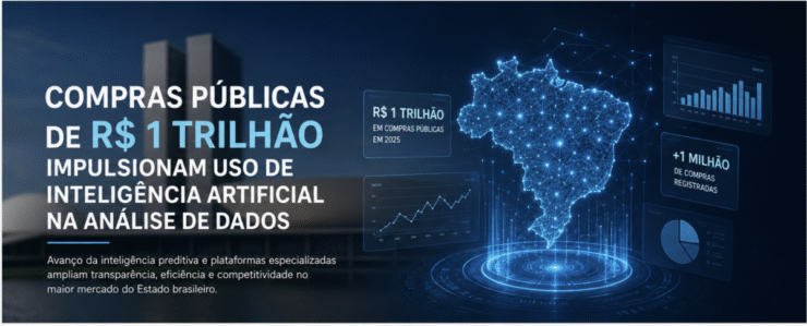 Compras públicas de R$ 1 trilhão impulsionam uso de IA
