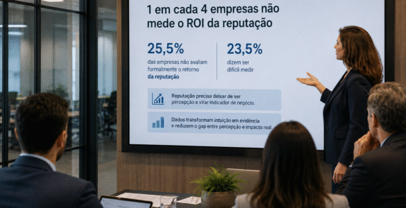 1 em cada 4 empresas não mede o ROI da reputação