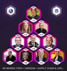 Brasil lidera ranking global de criadores no LinkedIn
