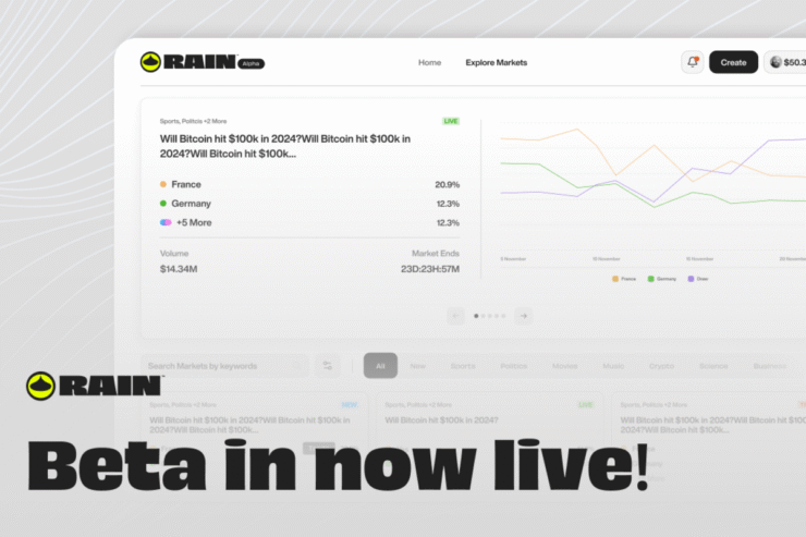 Rain Trade adota modelo descentralizado em mercados preditivos