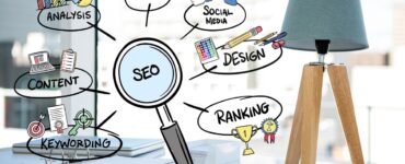 SEO segue essencial para médicos na era da IA