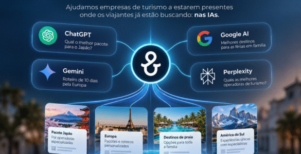 IA muda a forma como viajantes escolhem suas viagens